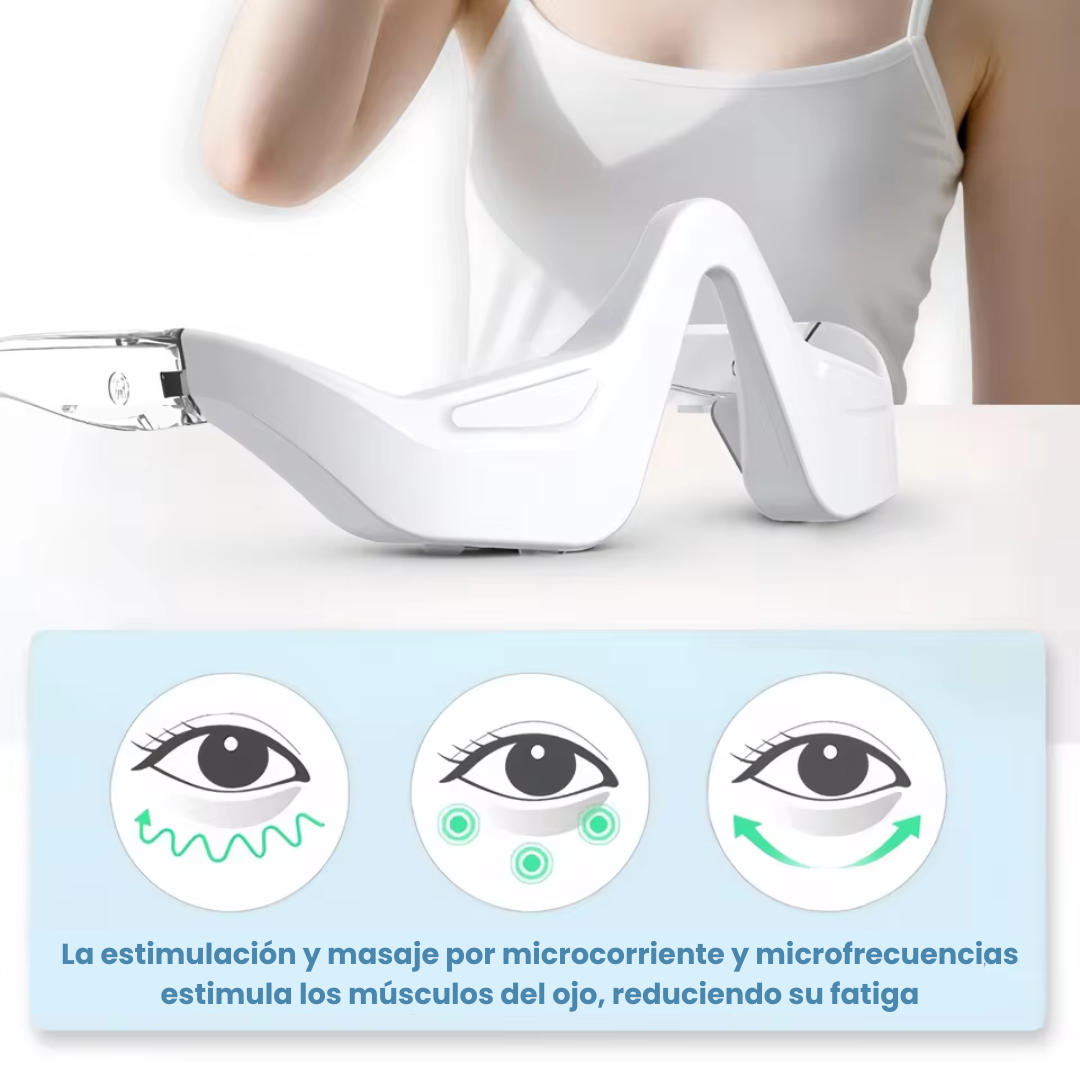 Eye Releaf™ - Gafas Anti Bolsas y Ojeras