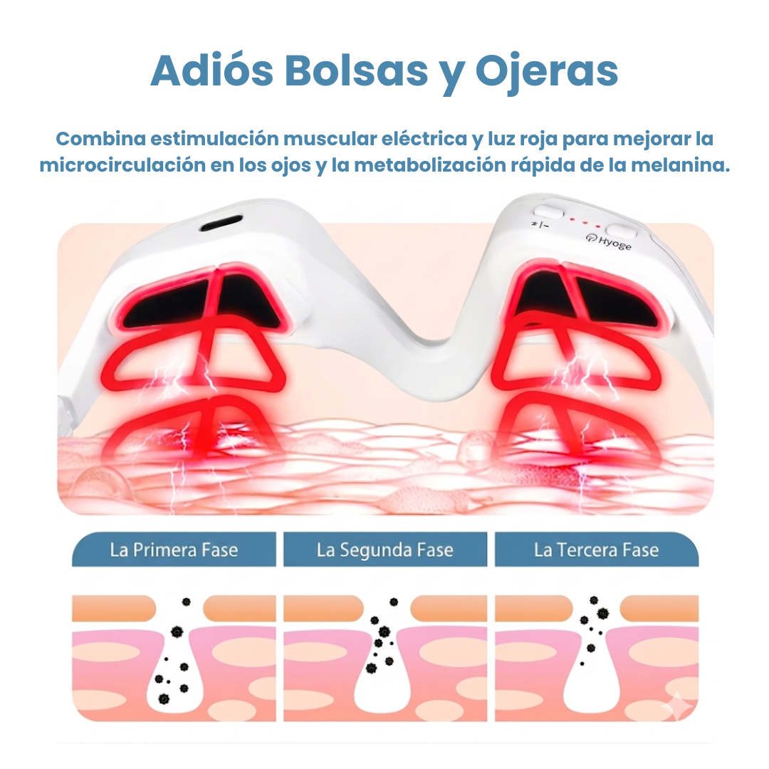 Eye Releaf™ - Gafas Anti Bolsas y Ojeras