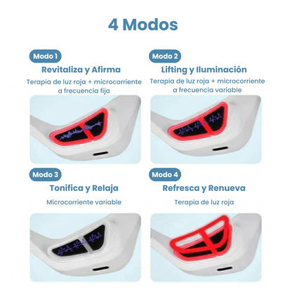 Eye Releaf™ - Gafas Anti Bolsas y Ojeras